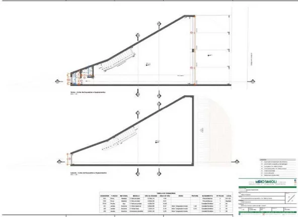 Imagem Est. do CAPUAVA - Lote c/ projeto GALPÃO em aprovação (Km 31 R.Tavares)