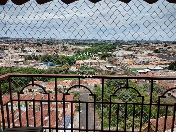 Imagem Apartamento a Venda no bairro Vila Mariana - Ribeirão Preto, SP
