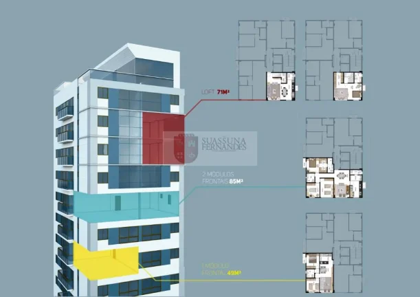 Imagem Apartamento Padrão