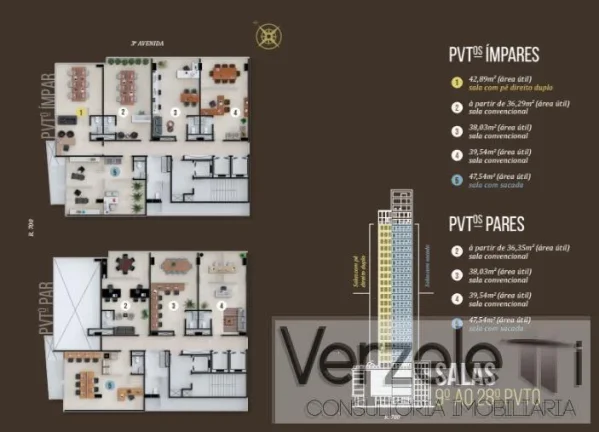 Imagem Sala Comercial para Venda em Balneário Camboriú / SC no bairro Centro