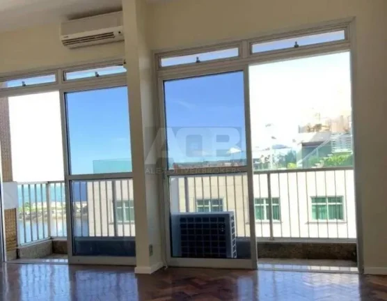 Imagem Av. Atlântica, Cobertura Duplex, 4Qtos, 328m2, 4 vagas, Copacabana.