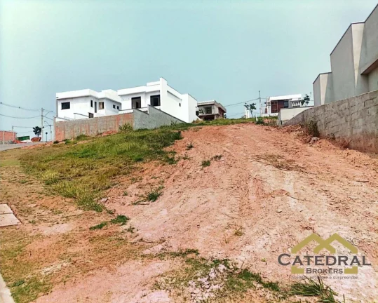 Imagem Terreno em Condomínio na cidade de Itatiba