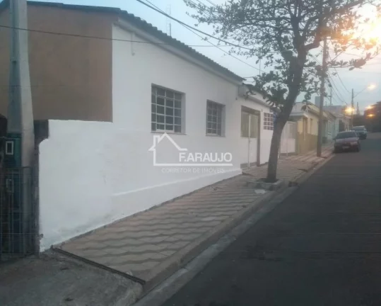 Imagem TERRENO A VENDA EM SOROCABA-SP