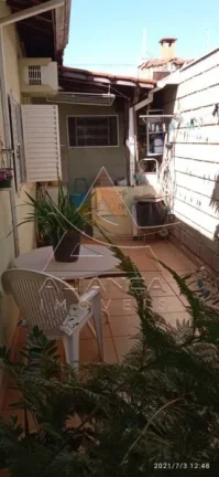 Imagem Casa Condomínio - Ribeirão Preto - Ipiranga