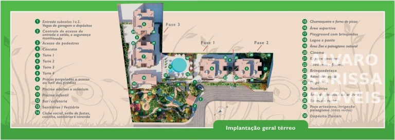 Imagem Apartamento Novo com 3 dormitórios à venda, 89 m² por R$ 730.000 - Natura Park Condominium Club Itu SP entrega Jun 27