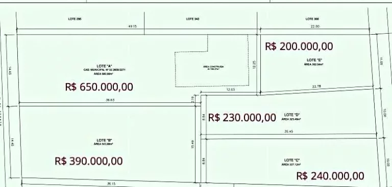 Terrenos à venda em Iguape litoral de São Paulo