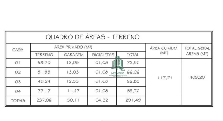 Imagem Sobrado com 2 dormitórios à venda, 67 m² por R$ 320.000,00 - Parque Hortensia - Bom Jesus dos Perdões/SP