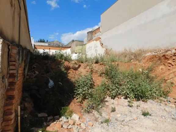 Imagem Terreno, Lote, Venda e Compra, Bairro Bela Vista, Jundiaí,