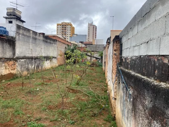 Imagem Terreno à venda, 238 m² por R$ 650.000,00 - Centro - Suzano/SP
