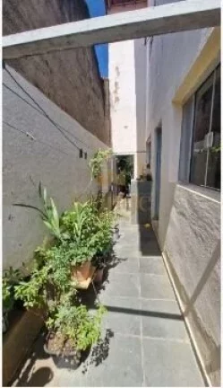 Imagem Casa em Sorocaba