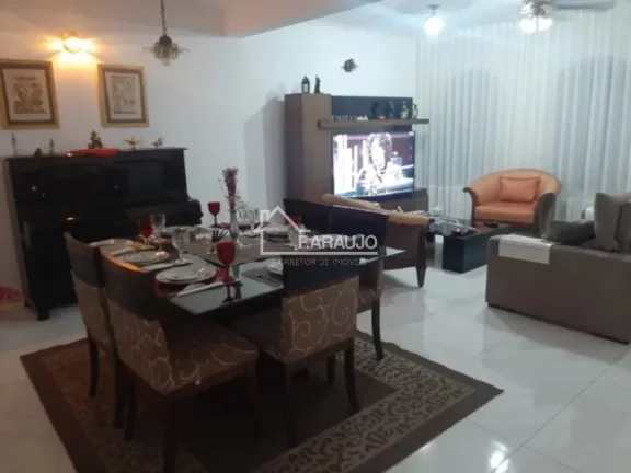 Imagem Casa à venda em Sorocaba-SP:
