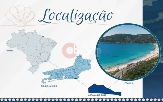 Imagem Lançamento Mio Mare - flats - Prainha - Arraial do Cabo