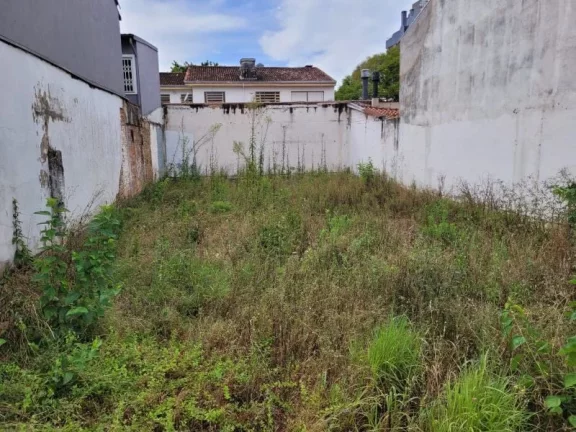 Imagem Terreno à venda em Porto Alegre, Jardim Botânico, 250m2