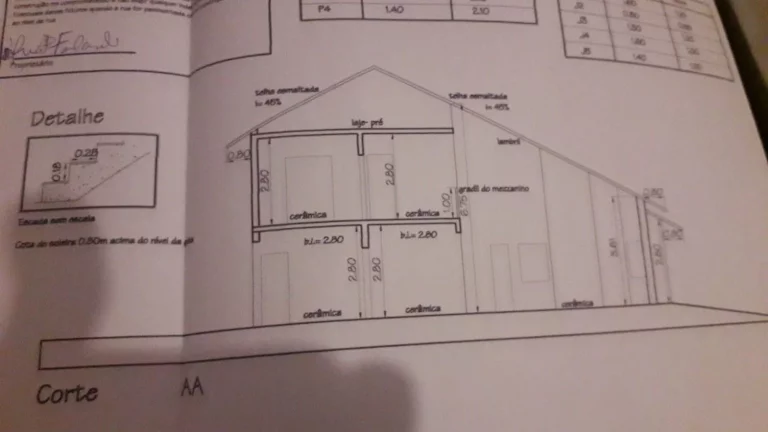 Imagem TERRENO À VENDA, 250 M² POR R$ 150.000,00 - BALNEÁRIO PAMPAS - PERUÍBE/SP