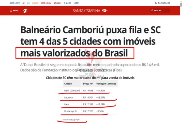 Imagem Invista em Santa Catarina: O Litoral que Mais Valoriza no Brasil!