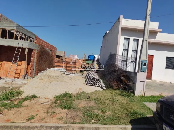 Imagem Terreno a venda em condominio fechado em Sorocaba- SP! com área total: 154 m².