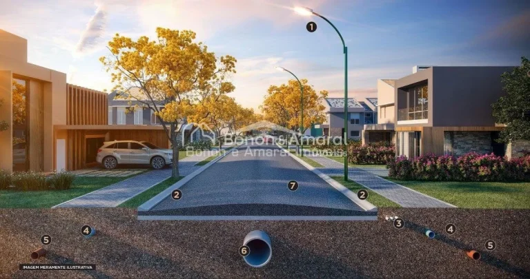 Imagem Excelente lote de esquina, à venda no Condomínio Arborais em Campinas com 498,35 m². 

O local of...