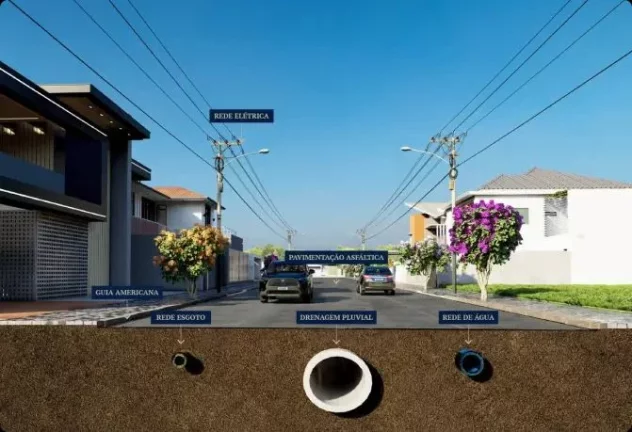 Imagem TERRENO DE 253,00 M² - FINANCIADO PELA LOTEADORA - IMPÉRIO DO CAFÉ - PAULÍNIA