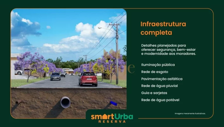 Imagem Terreno em Condominio em Votorantim