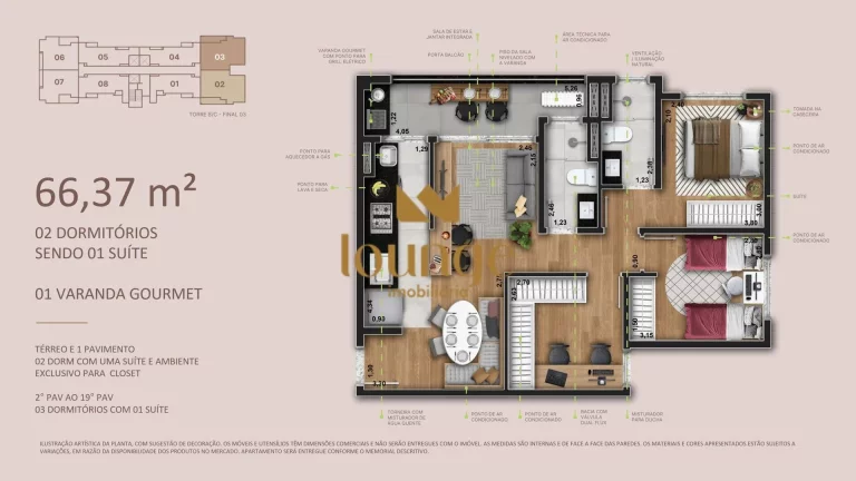 Imagem Apartamento em Sorocaba