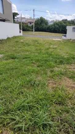 Imagem Terreno plano à venda no Condomínio Saint Paul em Itu/SP, com 360 m² de área total.