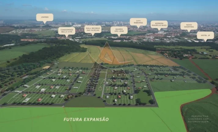 Imagem Terreno - Ribeirão Preto - Bonfim Paulista
