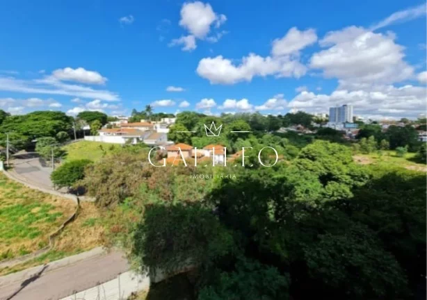 Imagem APARTAMENTO Á VENDA NO CONDOMÍNIO FLEX 2 EM JUNDIAÍ -SP