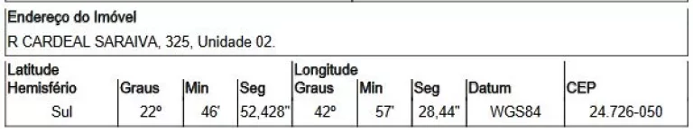 Oportunidade Única em SAO GONCALO - RJ | Tipo: Casa | Negociação: Venda Direta Online | Situação: Imóvel