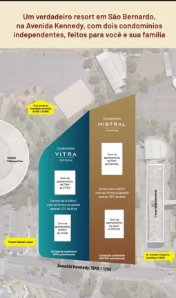 Imagem Apartamento para Venda em São Bernardo do Campo / SP no bairro Jardim do Mar