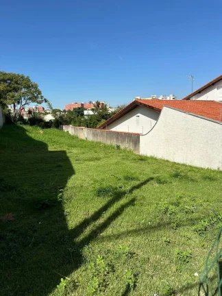 Imagem TERRENO RESIDENCIAL em SOROCABA - SP, VILA INDEPENDÊNCIA