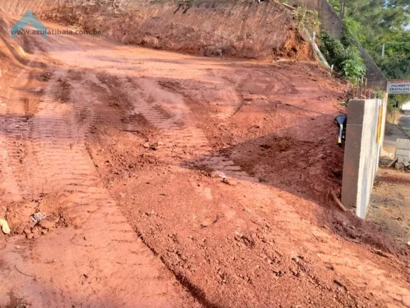 Imagem Terreno para Venda em Atibaia, Jardim Estancia Brasil
