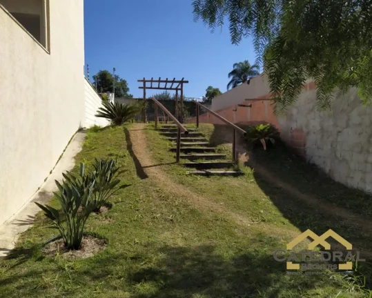 Imagem Terreno em Condomínio - Várzea Paulista