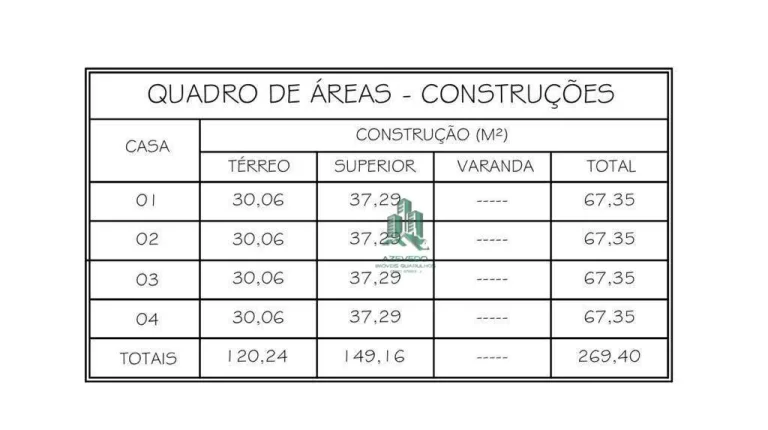 Imagem Sobrado com 2 dormitórios à venda, 67 m² por R$ 320.000,00 - Parque Hortensia - Bom Jesus dos Perdões/SP