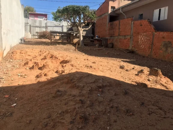 Imagem Terreno 250m² Parque São Bento- Sorocaba
