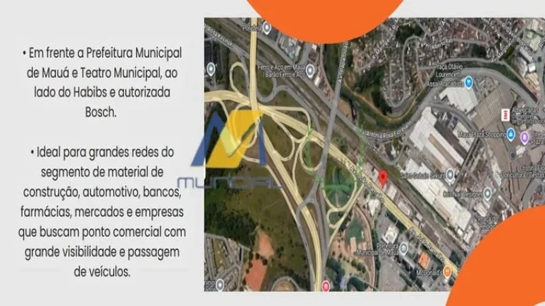 Imagem "Esse é o ponto comercial que os gigantes do varejo procuram... e ele tá disponível AGORA!"