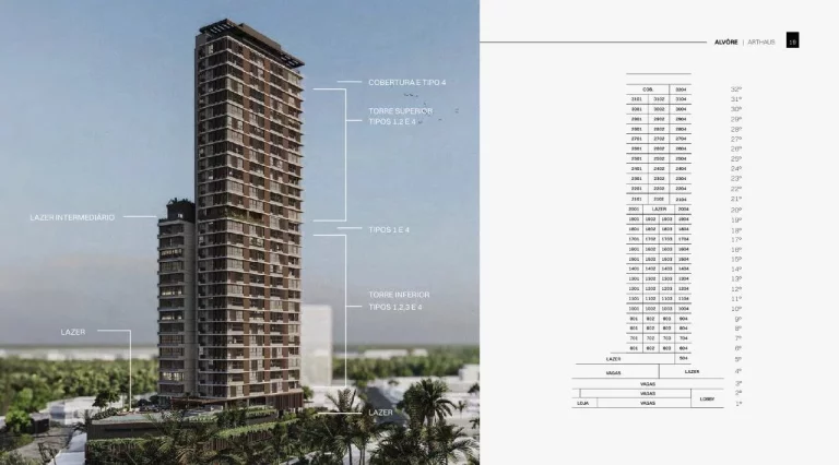 Imagem Apartamentos à venda - Lançamento