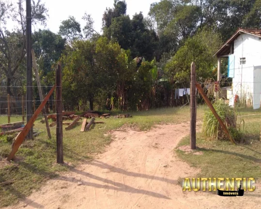 Imagem TERRENO RESIDENCIAL em Jundiaí - SP, Caxambu
