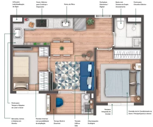 Imagem Habitat Santa Cecília