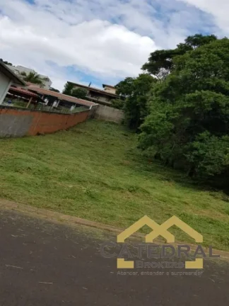 Imagem TERRENO À VENDA, 1000 M² - CHÁCARA MALOTA - JUNDIAÍ/SP