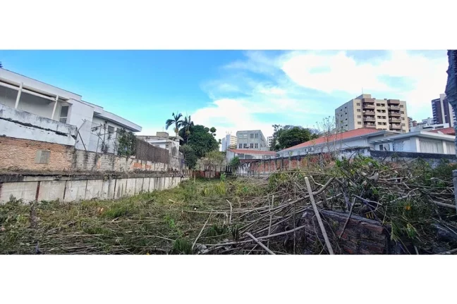 Imagem Terreno a venda no Alto da Lapa (City Lapa) - Ótima Oportunidade!