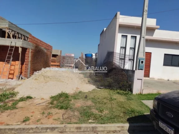 Imagem Terreno a venda em condominio fechado em Sorocaba- SP! com área total: 154 m².