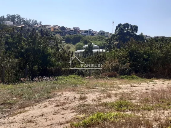 Imagem Terreno à venda no Jardim Leocadia, Sorocaba: Oportunidade única para investimento!