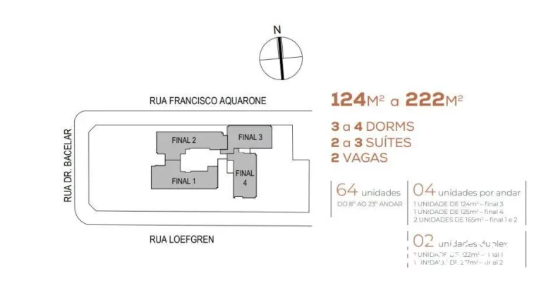 Imagem Apartamento para Venda em São Paulo / SP no bairro Vila Clementino