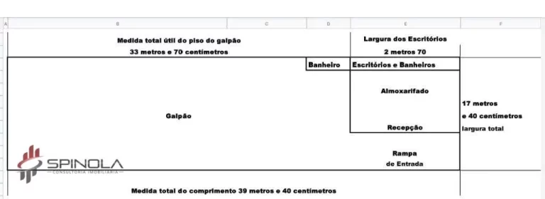 Imagem Galpão à venda, 685 m² por R$ 2.800.000,00 - Vila Togni - Poços de Caldas/MG