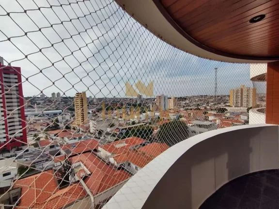 Imagem Apartamento em Sorocaba
