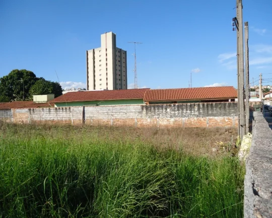 Imagem VENDA LOTE COMERCIAL RESIDENCIAL PONTE SÃO JOÃO JUNDIAI 786M ²
