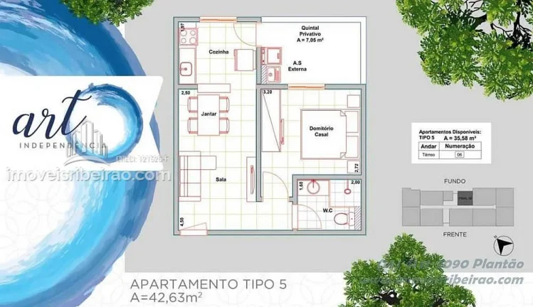Imagem Art Independência #imoveisribeirao.com