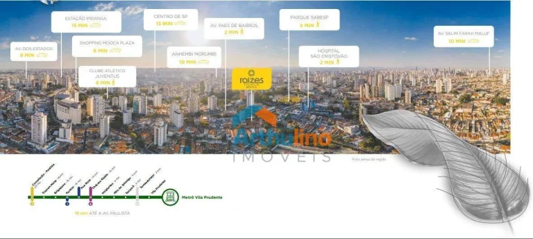 Imagem Apartamento 82 m² com 3 dormitórios à venda a partir de R$ 789.295,02 - Alto da Mooca - São Paulo/SP