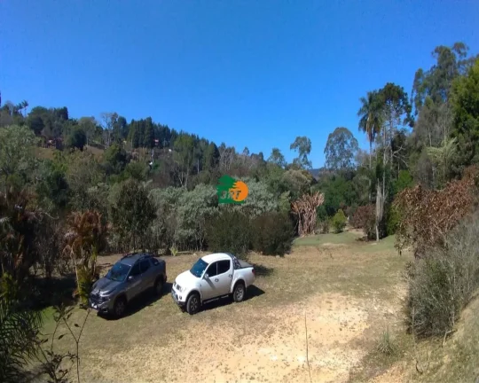 Imagem Terreno para Venda em São Roque, Sorocamirim (canguera)