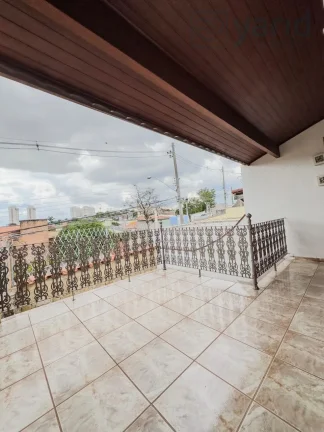 Imagem CASA À VENDA NO JARDIM MORUMBI, JUNDIAÍ